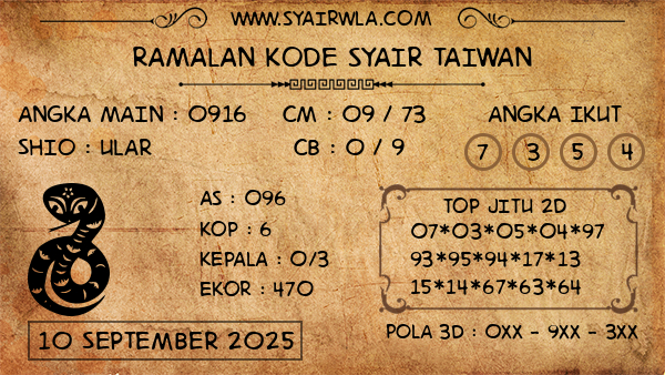 Prediksi Taiwan