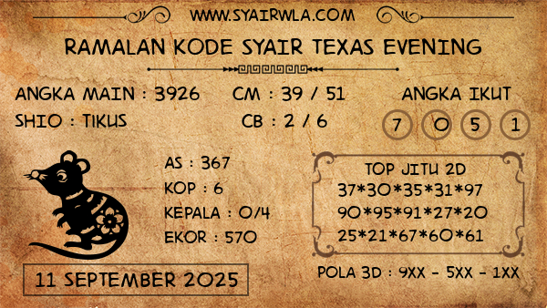 Prediksi Texas Evening