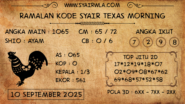 Prediksi Texas Morning