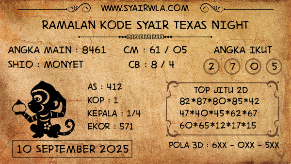 Prediksi Texas Night