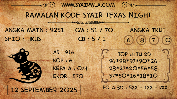 Prediksi Texas Night
