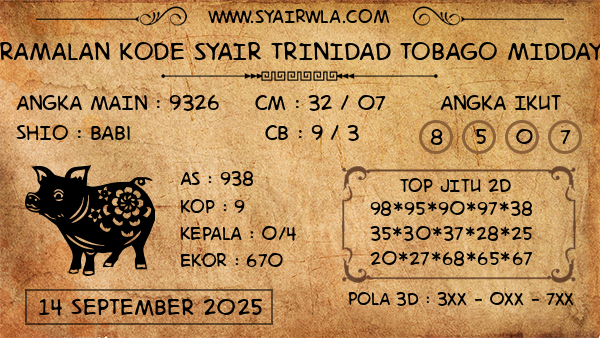 Prediksi Trinidad Tobago Midday