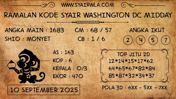 Prediksi Washington Dc Midday
