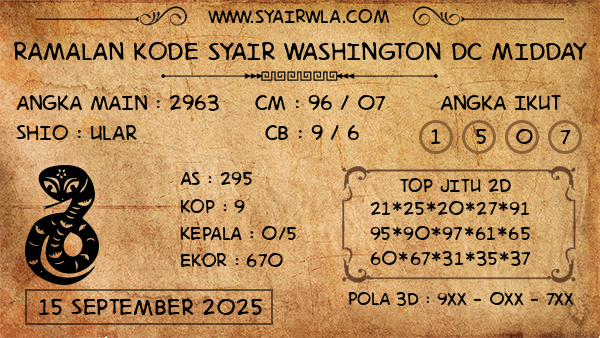 Prediksi Washington Dc Midday